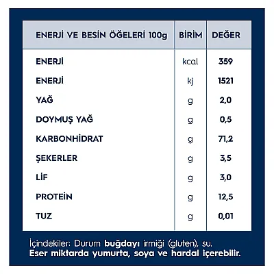 Barilla Bukle - 2